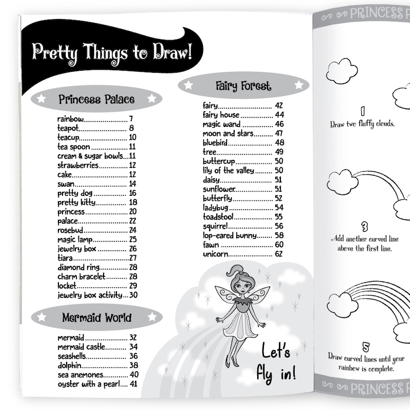 Pretty Things table of contents